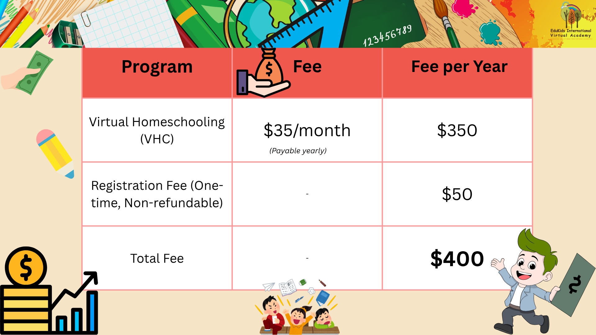 Fee Structure – EduKids